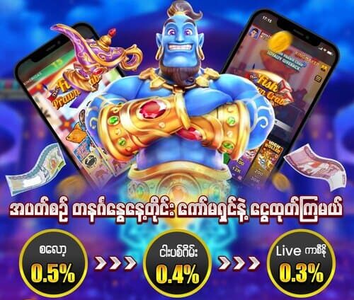 inwa777 Promotion detail